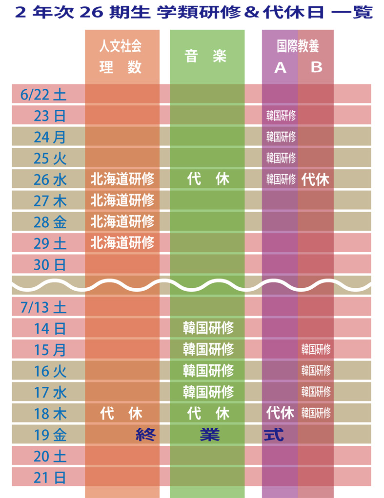 学類研修＆代休日一覧